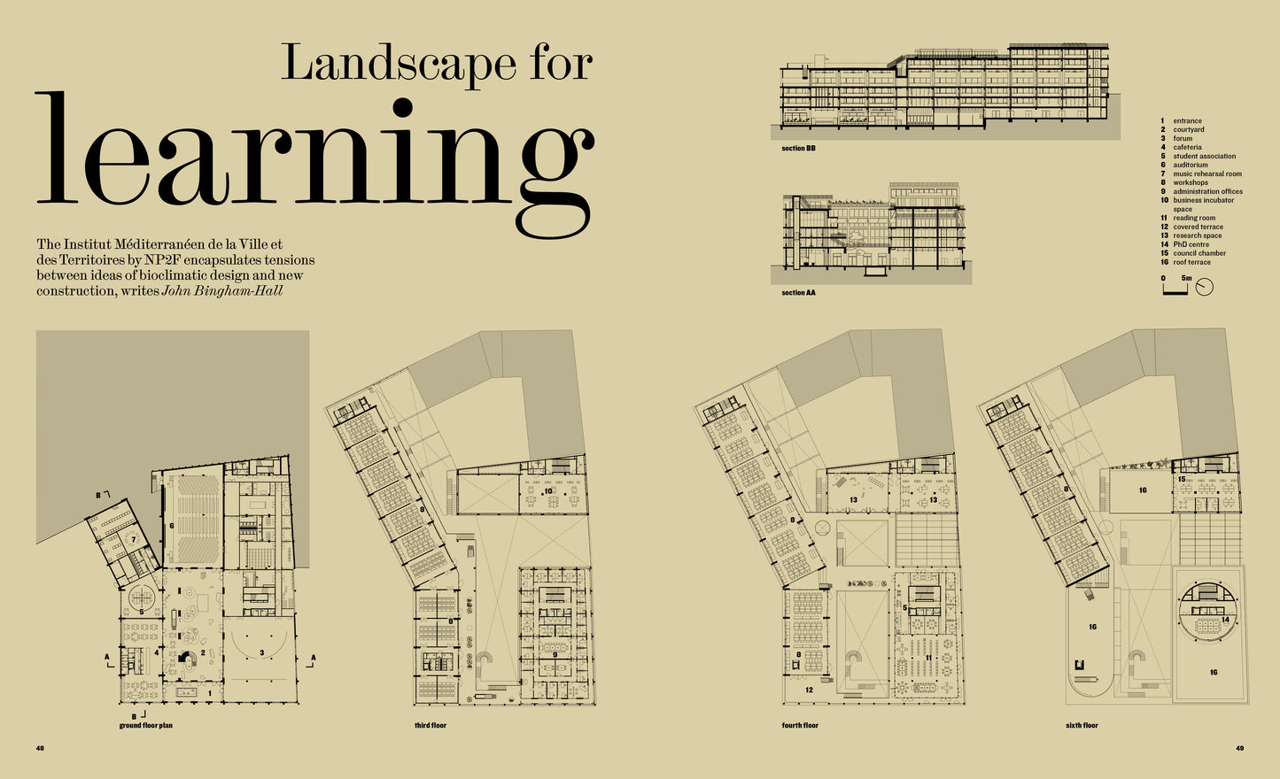 Mediterranean: The Architectural Review issue 1510, April 2024